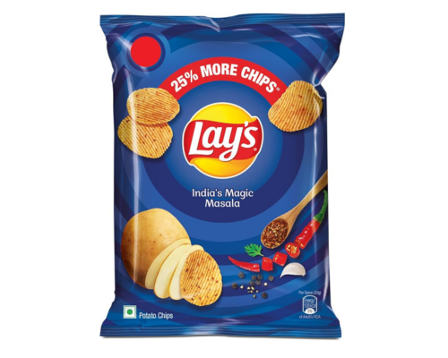 India’s magic masala 30